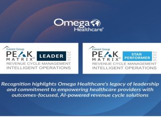 Omega Healthcare Named a Leader and the Only Star Performer in the Everest Group Revenue Cycle Management (RCM) Intelligent Operations PEAK Matrix® Assessment